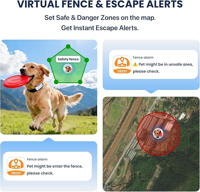 GPS dog tracker monitoring barking and behavioral activity