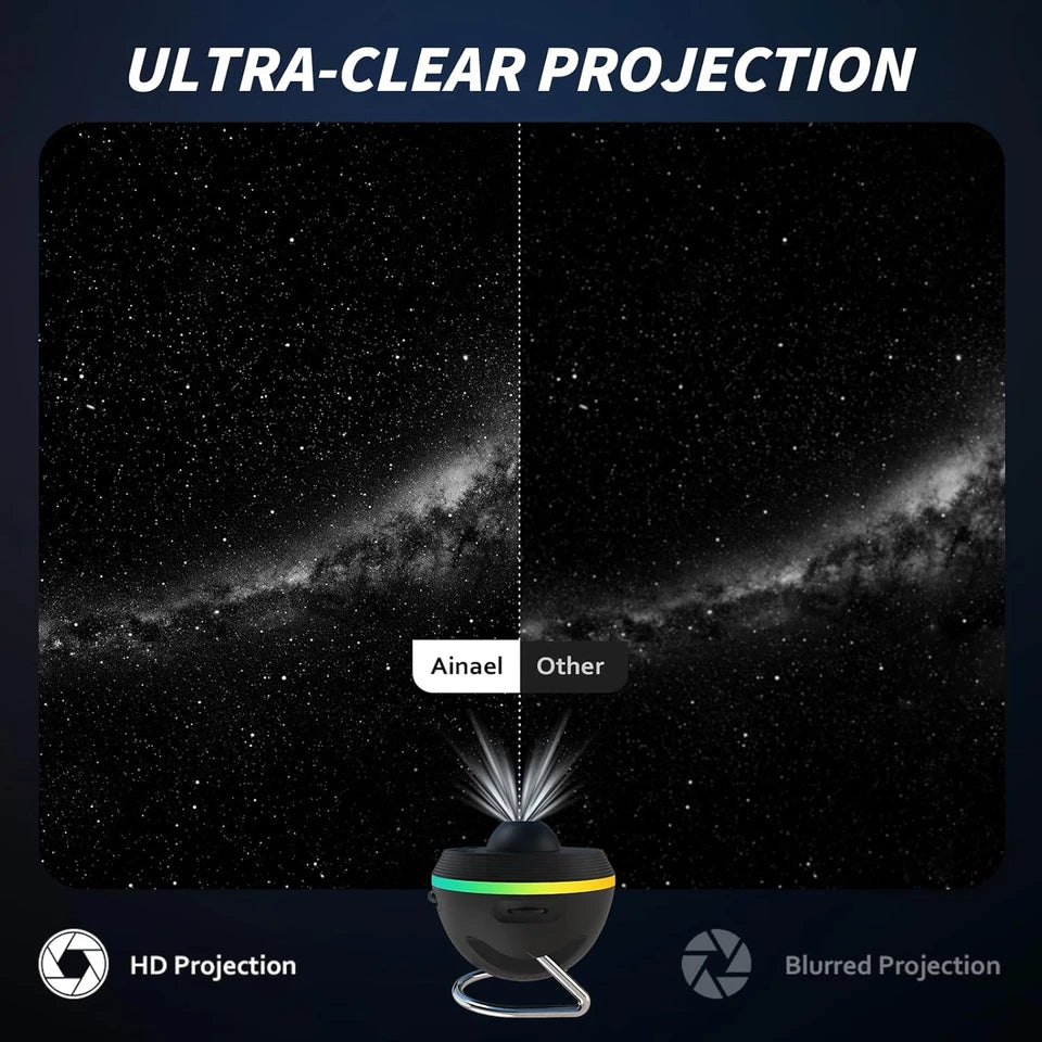 Decorative projector light for bedroom setup