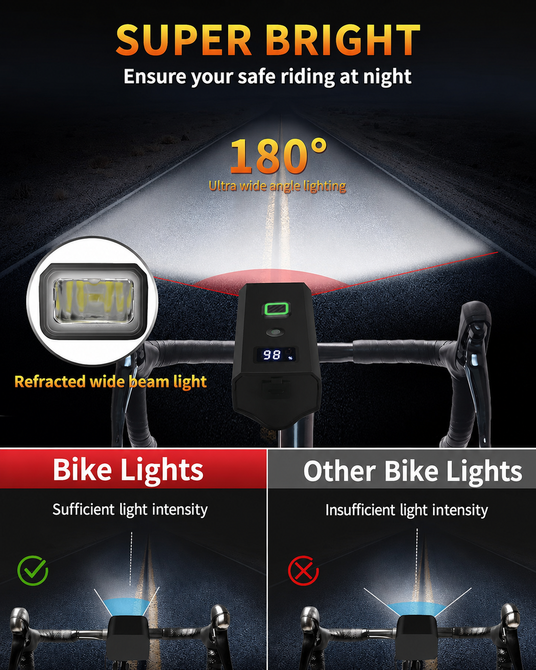 Bike headlight mounted on handlebar with compact rechargeable design