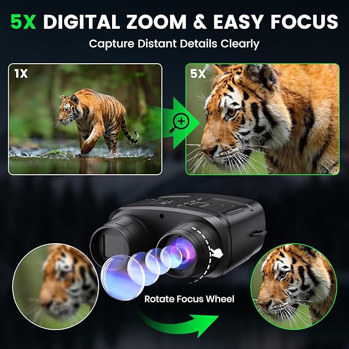 Night vision device with photo and video recording
