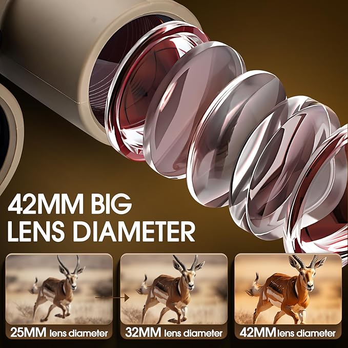 binoculars for outdoor travel and sports
