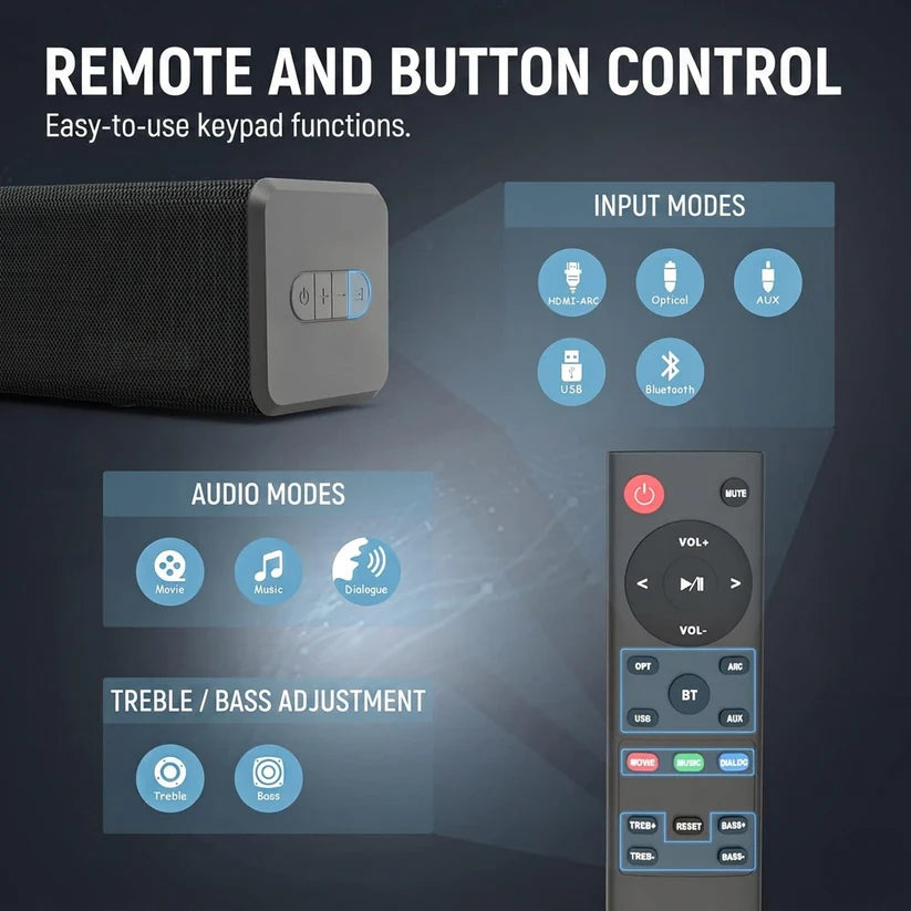 Professional audio setup kit with recording and listening accessories