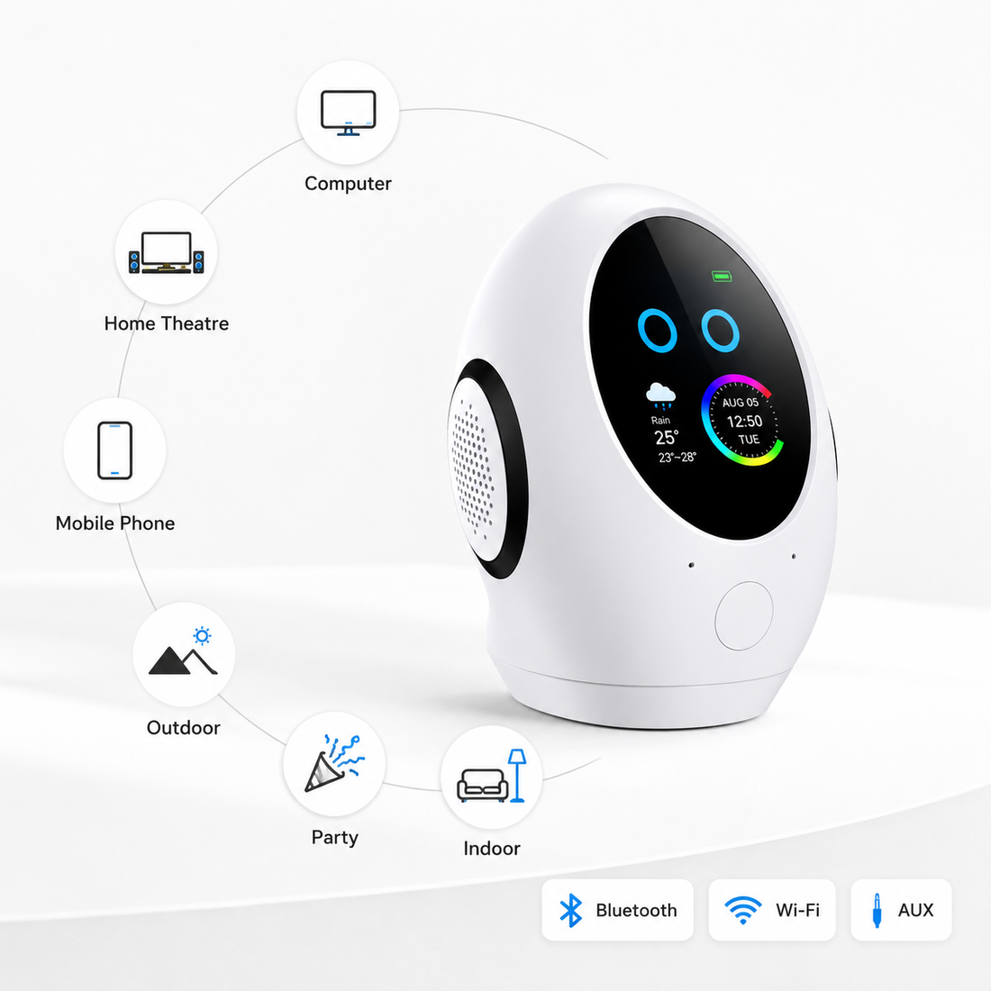 Bluetooth speaker with two wireless microphones