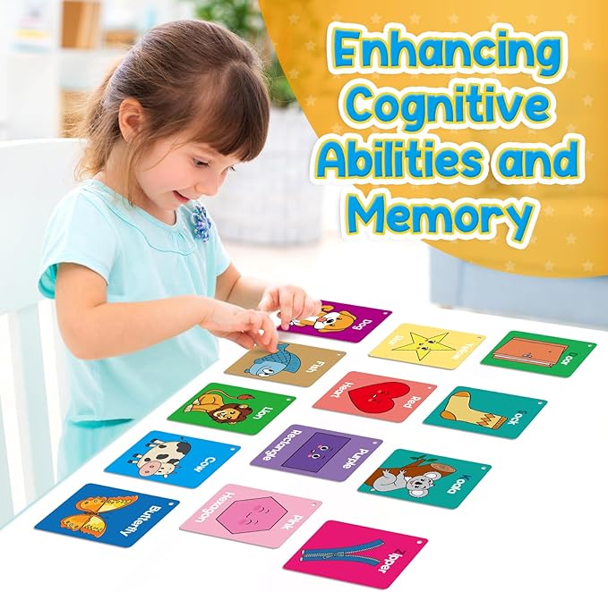 Body Parts And Foods Flash Cards For Kids