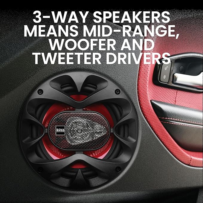 BOSS Audio CH6530 6.5-inch car speakers with mounting hardware and packaging