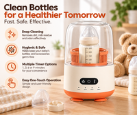 Baby bottle sterilizer with 1 minute 3 minute and 6 minute timer settings