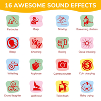 Boys prank toy sound effects machine for fun and laughter