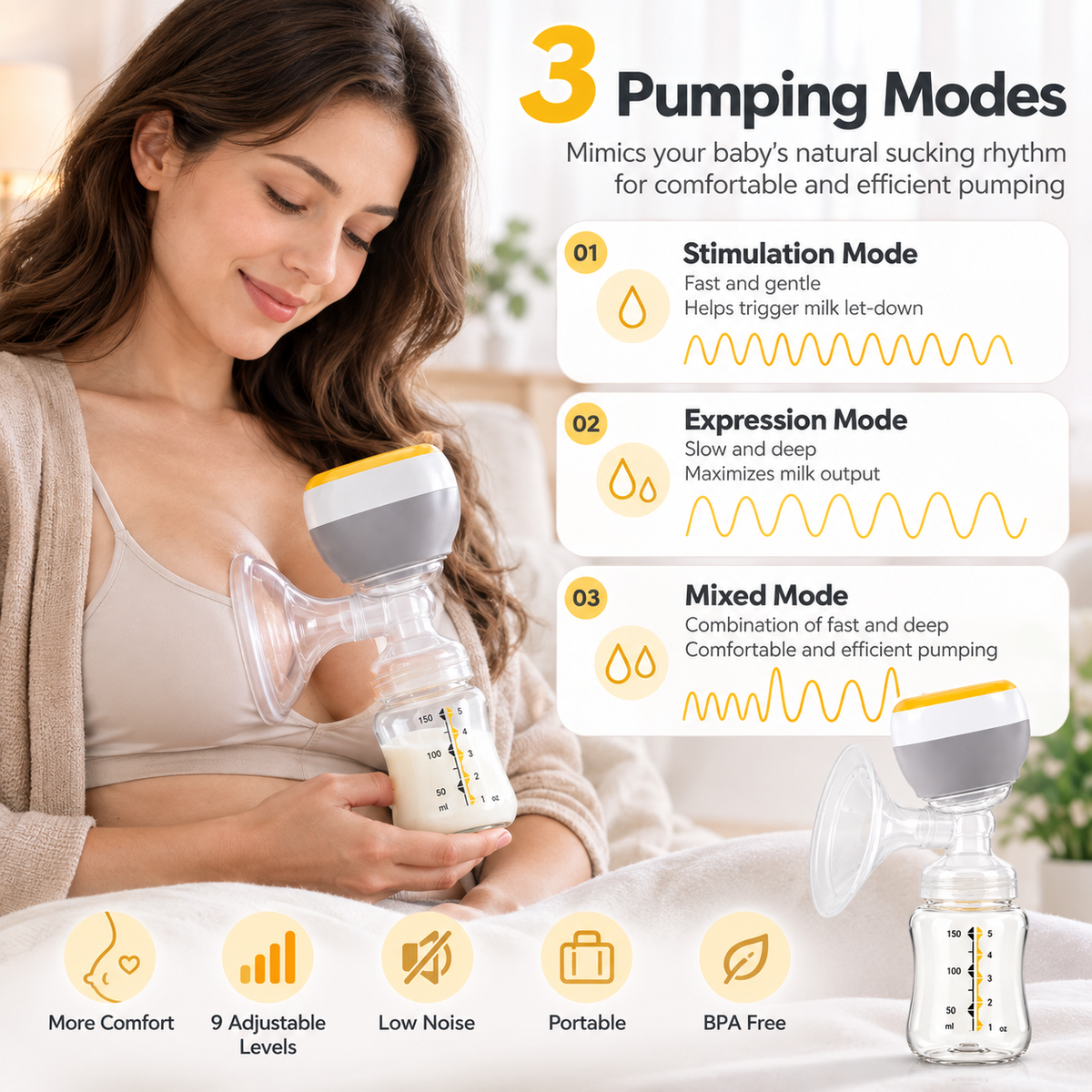 Breast milk pump connected to a graduated 150mL collection bottle