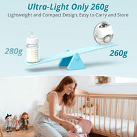 Electric breast pump with 19mm, 21mm and 24mm inserts for different fitting needs
