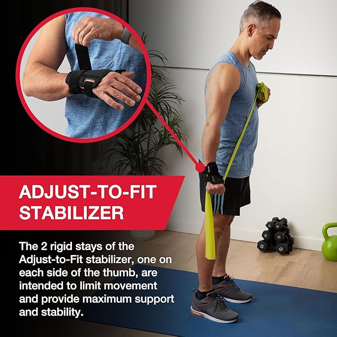 Breathable thumb support brace for men and women with ergonomic compression fit