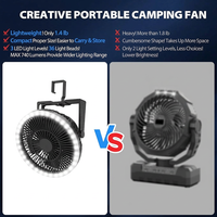 Camping fan with hanging hook for tents and outdoor shelters
