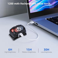 Adjustable LED headlamp for camping with waterproof rating