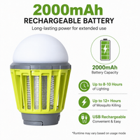 Portable mosquito lantern for camping and tent use
