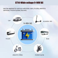 Small accessory device for car and bike