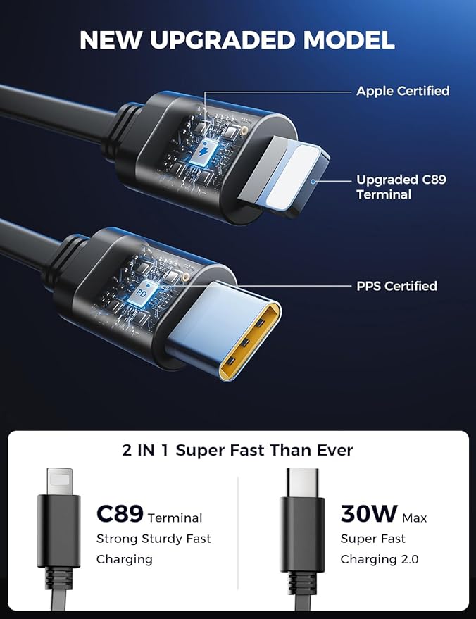 retractable cable car charger 2.6ft tangle free design