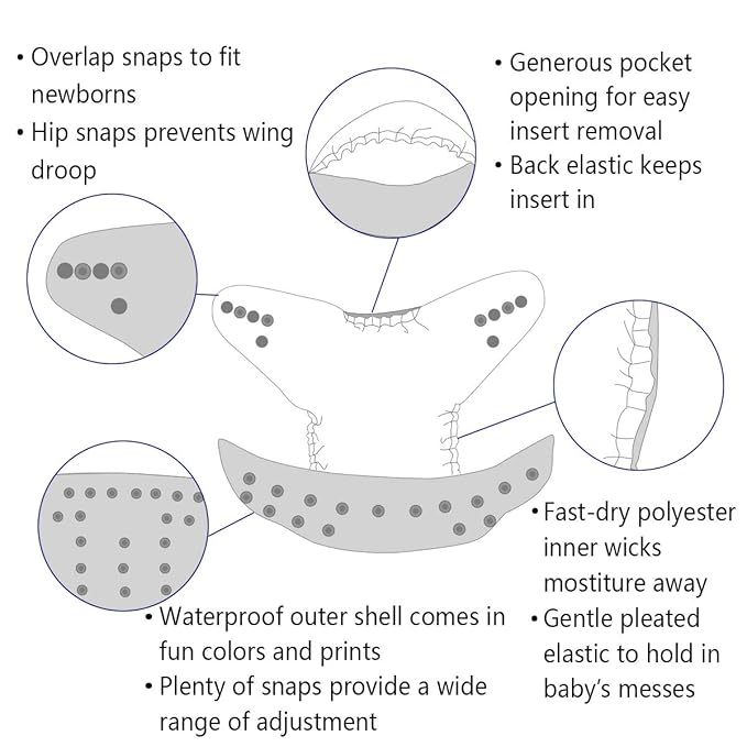 Interior view of a cloth diaper showing the suede cloth lining and pocket opening