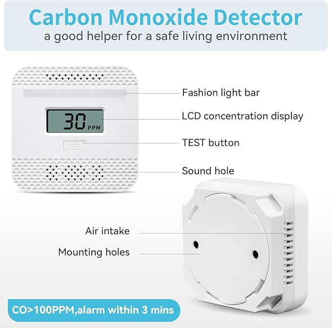 CO gas alarm with sound and light warning system