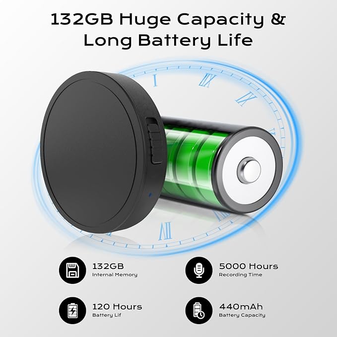 Compact digital audio device for everyday use