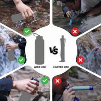 Compact filter water bottle for backpack and travel bag storage
