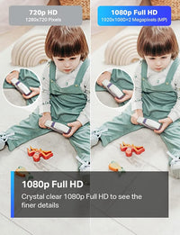 Compact indoor monitor camera for home, bedroom, nursery and pet area