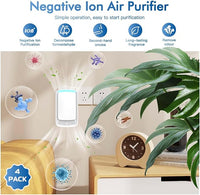 Compact plug in air cleaner white design for rooms