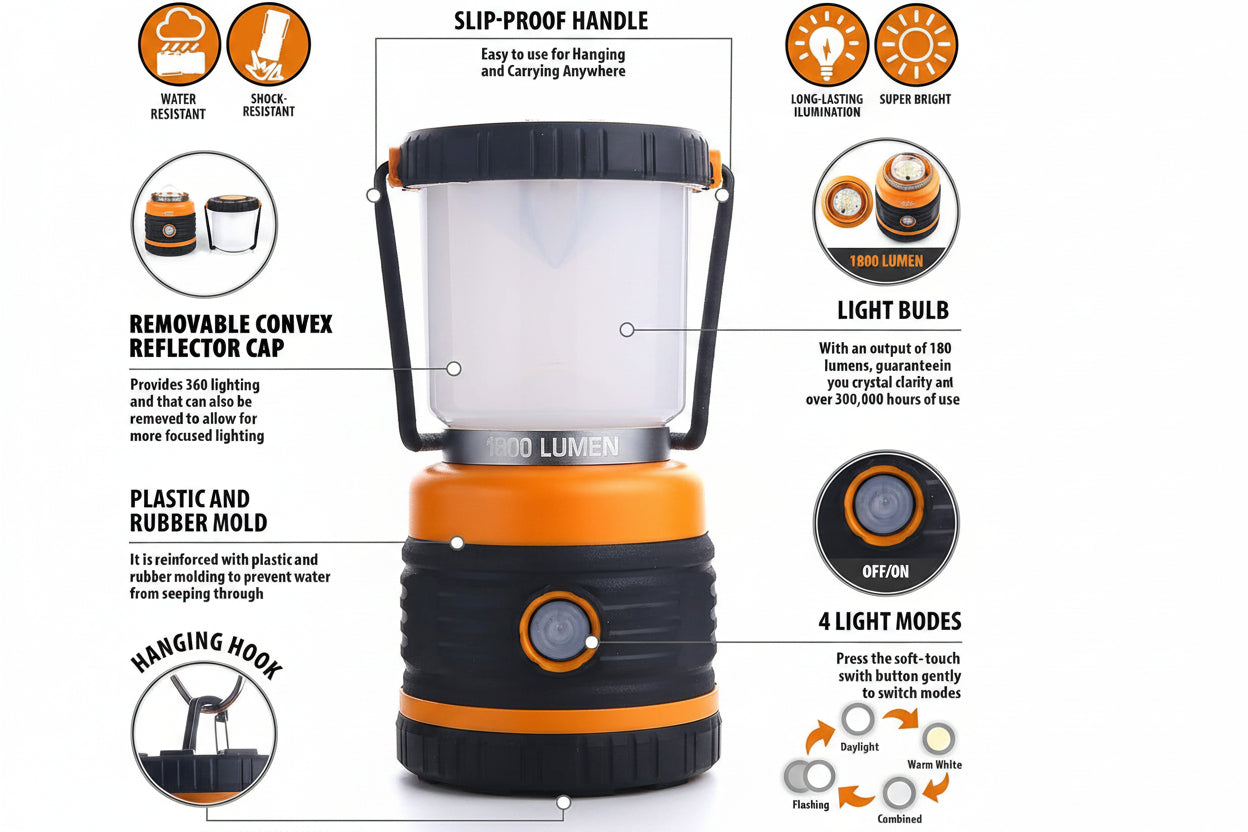 Compact rechargeable camping lantern for hiking travel and outdoor use