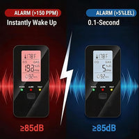 Compact signal awareness device with clear HD display and portable body
