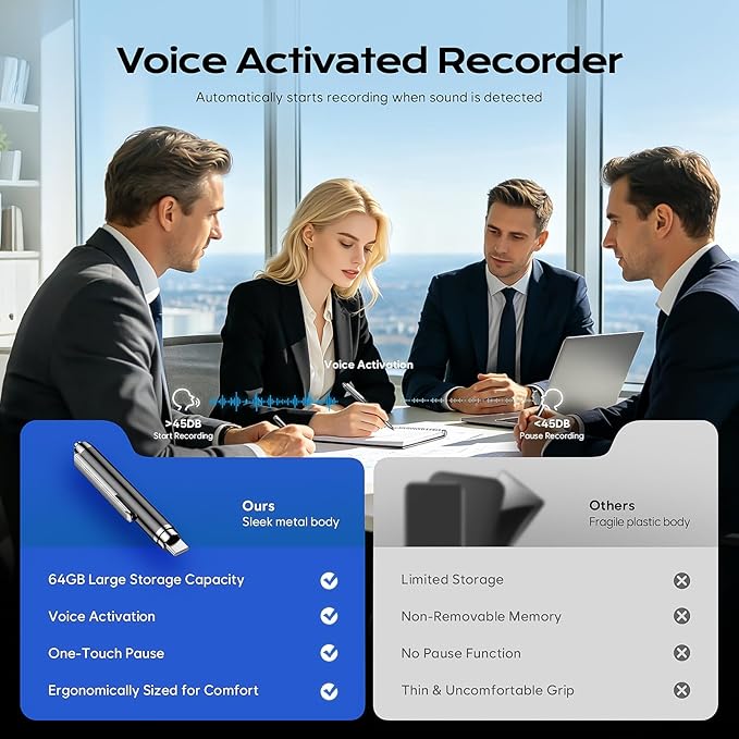 Compact Voice For Work Discussions And Notes