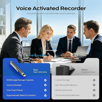 Compact Voice For Work Discussions And Notes