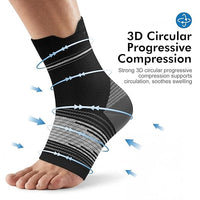 Close-up showing heel support on compression socks