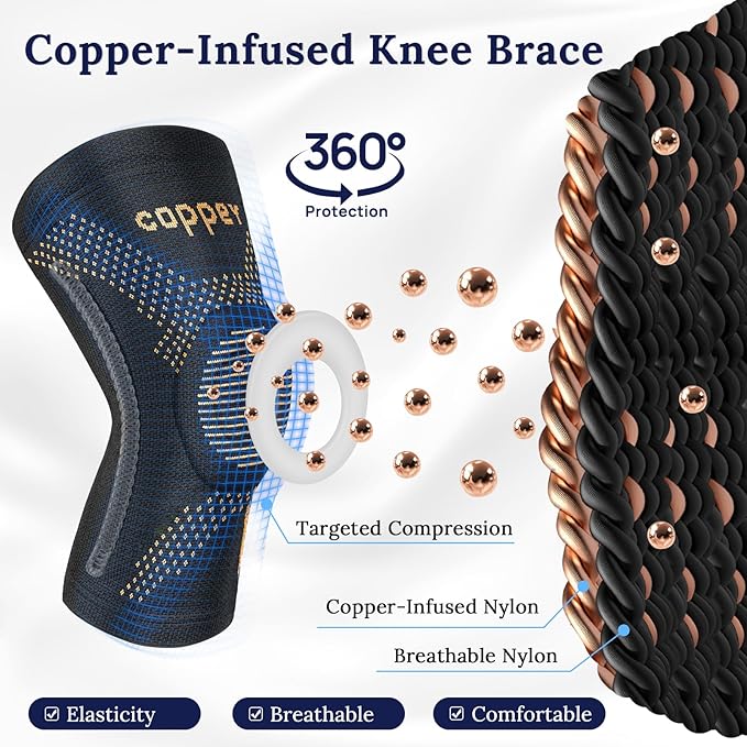 Side view of copper knee brace showing breathable compression and dual stabilizers