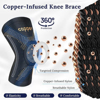 Side view of copper knee brace showing breathable compression and dual stabilizers