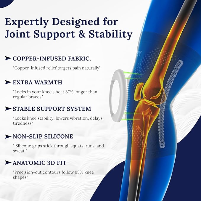 Copper knee braces worn during workouts and sports for pain relief and joint stability