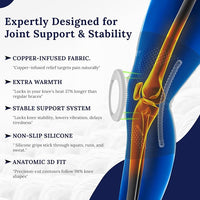 Copper knee braces worn during workouts and sports for pain relief and joint stability