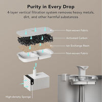 Cordless Pet Hydration Device For Indoor Cat Use