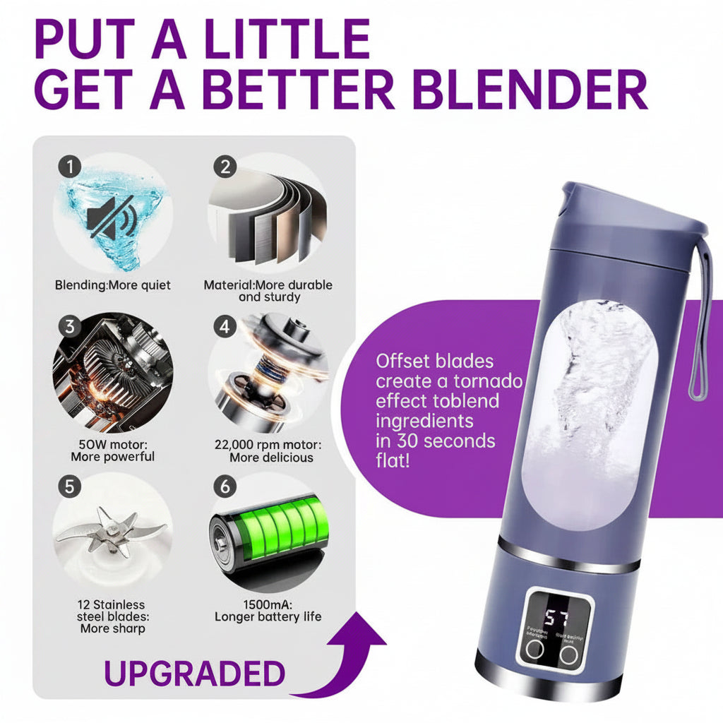 Cordless Smoothie Blender for Home, Office and Travel