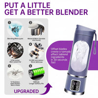 Cordless Smoothie Blender for Home, Office and Travel