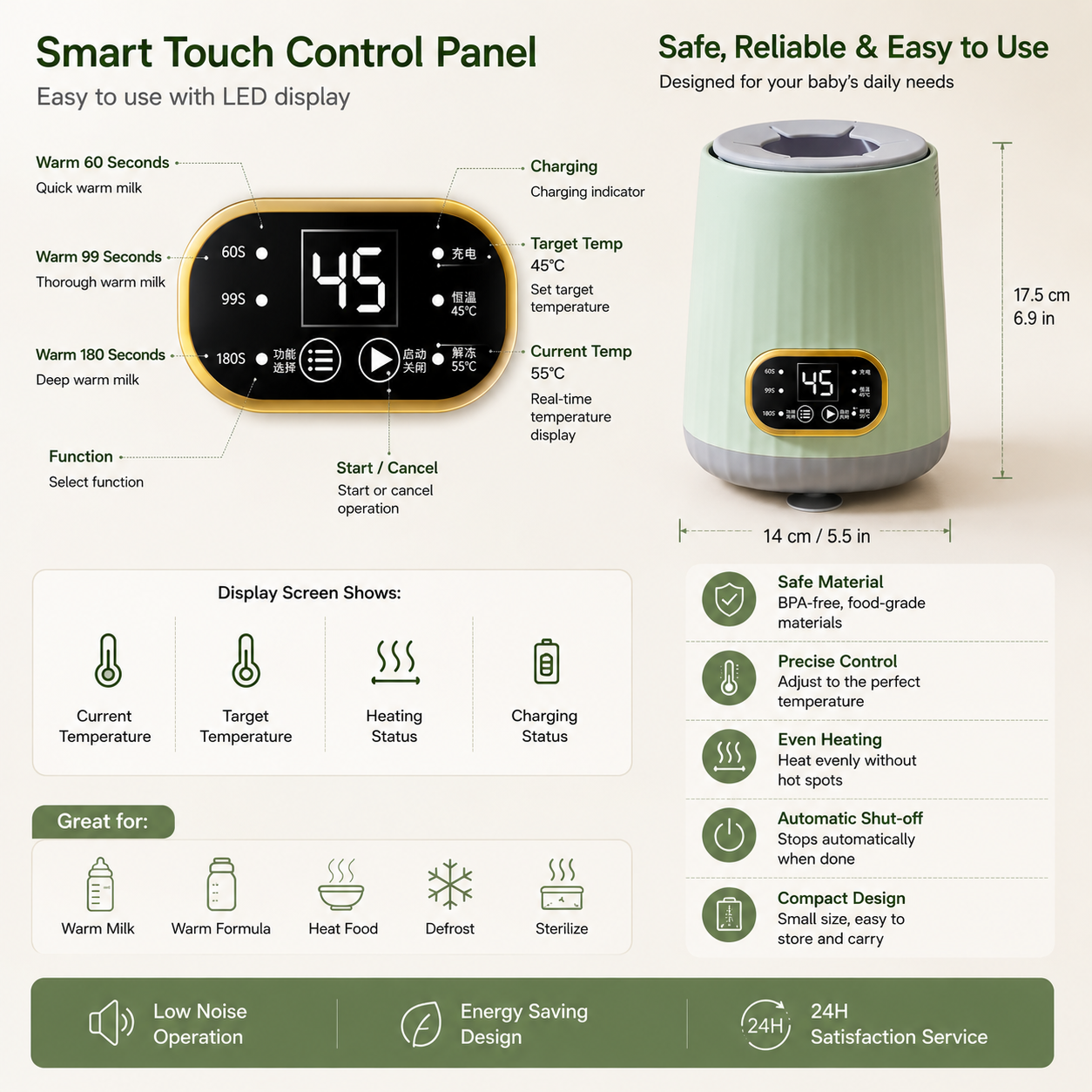 Digital baby bottle warmer front view with temperature display