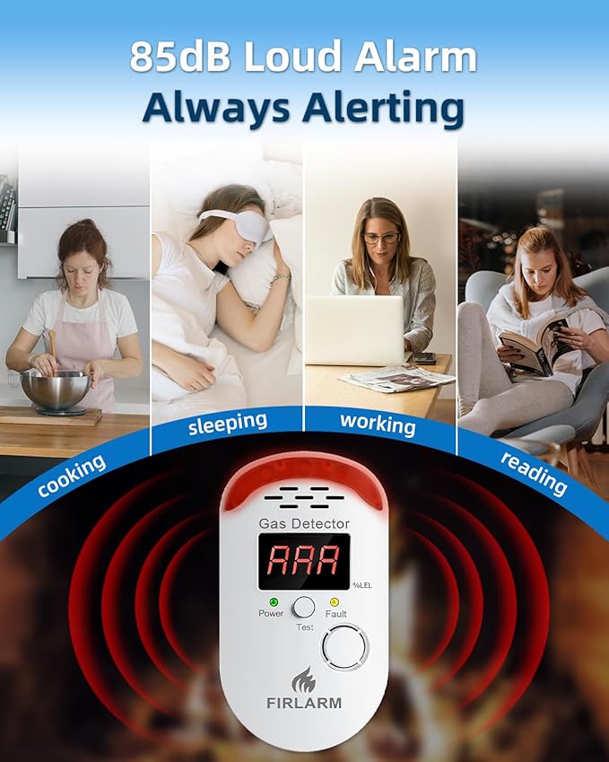 Gas alarm device with digital LED display