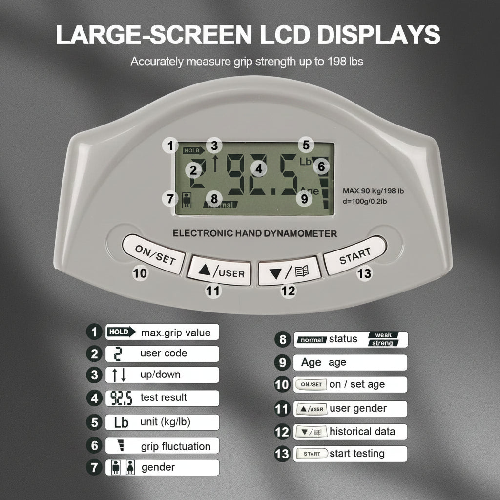 Digital grip exercise tool for sports practice and home use