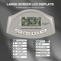 Digital grip exercise tool for sports practice and home use