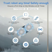 Automatic window cleaner robot with dual spray system