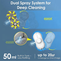 Window cleaning robot with dual spray system