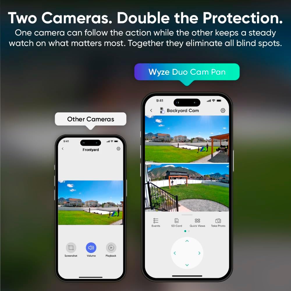 360° pan/tilt functionality on Duo Cam Pan, ensuring complete coverage with real-time alerts.