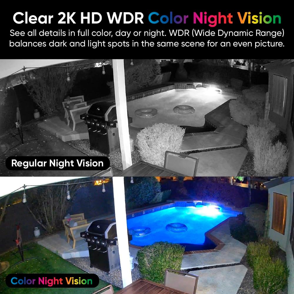 IP65 waterproof rating for Duo Cam Pan, ensuring reliable outdoor use in all weather conditions.