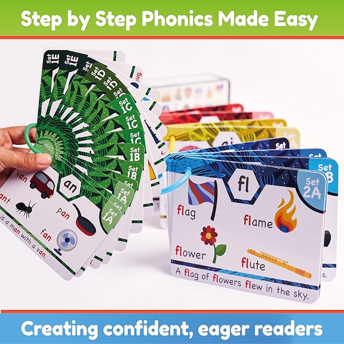 Early Literacy Phonics Cards For Kindergarten