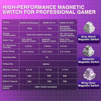 effect magnetic switch close up