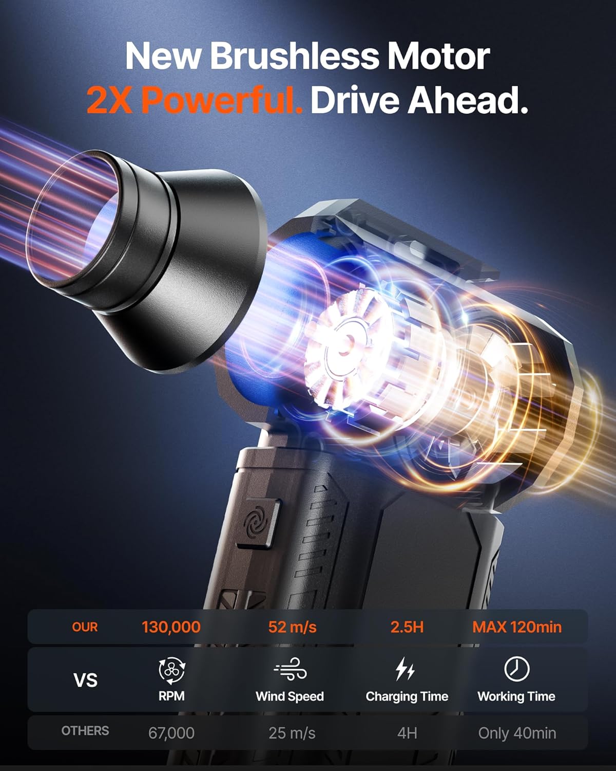 High power air duster with 4 speed modes for home and car cleaning.