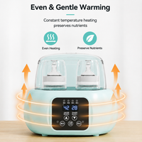 Electric baby milk warmer designed to hold two bottles