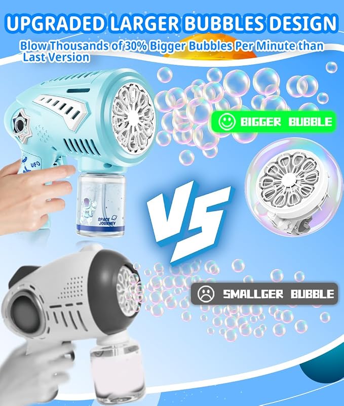 Electric bubble machine featuring 10 large bubble-blowing wands.